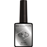 EVO Gloss Top Coat